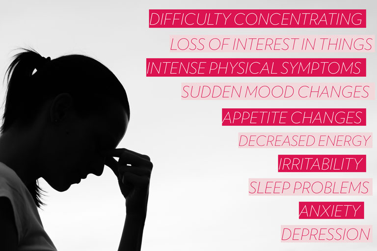 Premenstrual Dysphoric Disorder and Depression