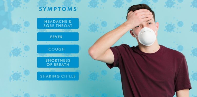 symptoms of coronavirus